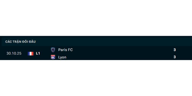 Kết quả chạm trán trước đó của Lyon vs Paris FC